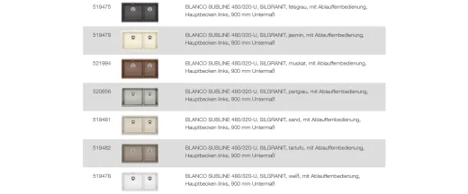 BLANCO Ablaufgarnitur 2 x 3,5'' Sieb mit Bowdenzug C-overflow Ablaufgarnitur Komplett Serie: Subline (222562) +ZK (225112)