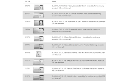 BLANCO Ablaufgarnitur 3,5'' Sieb ohne Ablauffernbedienung eckiger berlauf SFE Komplett Serie: Dana, Lantos, Lemis, Livit, Magnat, Median, Tipo (214381)