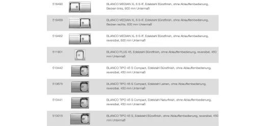 BLANCO Ablaufgarnitur 3,5'' Sieb ohne Ablauffernbedienung eckiger berlauf SFE Komplett Serie: Dana, Lantos, Lemis, Livit, Magnat, Median, Tipo (214381)