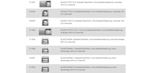 BLANCO Ablaufgarnitur 3,5'' Sieb ohne Ablauffernbedienung eckiger berlauf SFE Komplett Serie: Dana, Lantos, Lemis, Livit, Magnat, Median, Tipo (214381)