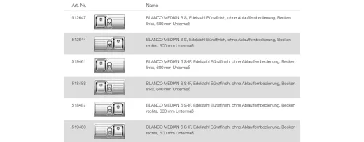 BLANCO Ablaufgarnitur 2 x 3,5'' Sieb ohne Ablauffernbedienung berlauf rechteckig Komplett Serie: Median (217405)