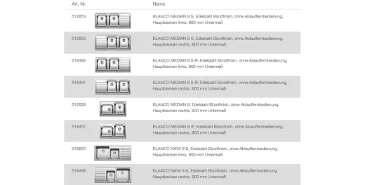 BLANCO Ablaufgarnitur 2 x 3,5'' Sieb ohne Ablauffernbedienung berlauf rechteckig ME 8 S/ME 9 Komplett Serie: Median, Naya (217390)