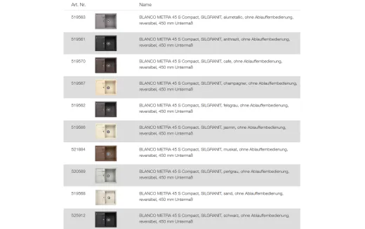 BLANCO Ablaufgarnitur 1x3,5" ohne Ablauffernbedienung berlauf rund_horizontal Komplett Serie: Metra (238141)