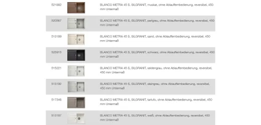 BLANCO Ablaufgarnitur 1x3,5" ohne Ablauffernbedienung berlauf rund_horizontal Komplett Serie: Metra (238141)