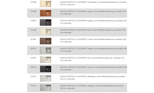 BLANCO Ablaufgarnitur 3,5'' Sieb ohne Ablauffernbedienung runder berlauf Komplett Serie: Classic, Dana, Metra, Plus, Tipo, Sona (138069)