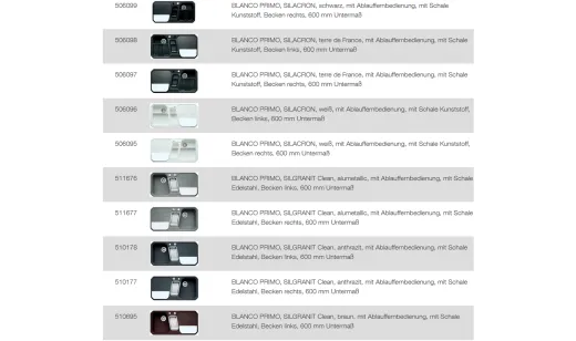 BLANCO Ablaufgarnitur 2 x 3,5'' Sieb mit Ablauffernbedienung berlauf rund Ablaufgarnitur Komplett Serie: Metra, Primo, Tipo, Viva (218407)