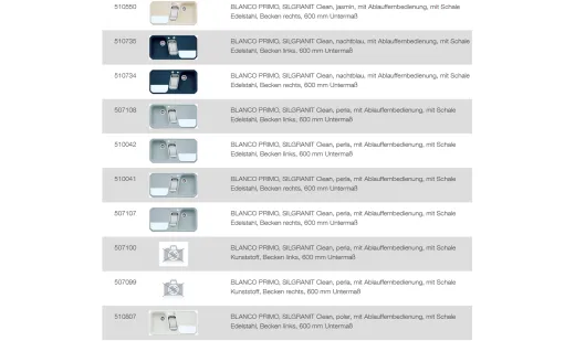 BLANCO Ablaufgarnitur 2 x 3,5'' Sieb mit Ablauffernbedienung berlauf rund Ablaufgarnitur Komplett Serie: Metra, Primo, Tipo, Viva (218407)
