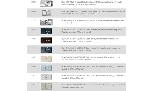 BLANCO Ablaufgarnitur 2 x 3,5'' Sieb mit Ablauffernbedienung berlauf rund Ablaufgarnitur Komplett Serie: Metra, Primo, Tipo, Viva (218407)