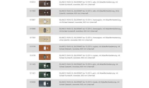 BLANCO Ablaufgarnitur 2 x 3,5'' Sieb mit Ablauffernbedienung berlauf rund Ablaufgarnitur Komplett Serie: Metra, Primo, Tipo, Viva (218407)