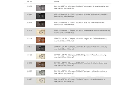 BLANCO Ablaufgarnitur 2 x 3,5'' Sieb mit Ablauffernbedienung berlauf rund Ablaufgarnitur Komplett Serie: Metra, Primo, Tipo, Viva (218407)