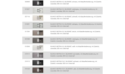 BLANCO Ablaufgarnitur 2 x 3,5'' Sieb mit Ablauffernbedienung berlauf rund Ablaufgarnitur Komplett Serie: Metra, Primo, Tipo, Viva (218407)