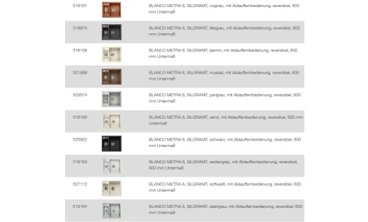 BLANCO Ablaufgarnitur 2 x 3,5'' Sieb mit Ablauffernbedienung berlauf rund Ablaufgarnitur Komplett Serie: Metra, Primo, Tipo, Viva (218407)