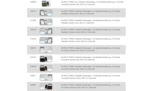BLANCO Ablaufgarnitur 2 x 3,5'' Sieb mit Ablauffernbedienung berlauf rund Ablaufgarnitur Komplett Serie: Metra, Primo, Tipo, Viva (218407)