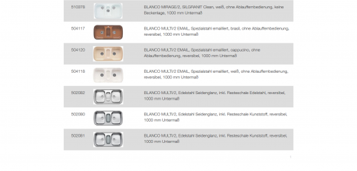 BLANCO Ablaufgarnitur 3 x 3,5'' Sieb manuell Ablaufgarnitur Komplett Serie: Multi/2, Mirage/2 (504745)