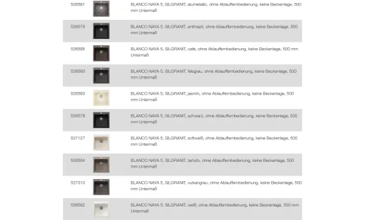 BLANCO Ablaufgarnitur 1 x 3,5'' Sieb ohne Ablauffernbedienung berlauf rund Komplett Serie: Naya (230731)