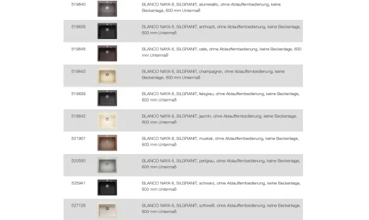 BLANCO Ablaufgarnitur 1 x 3,5'' Sieb ohne Ablauffernbedienung berlauf rund Komplett Serie: Naya (230731)