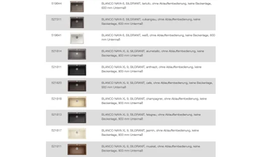 BLANCO Ablaufgarnitur 1 x 3,5'' Sieb ohne Ablauffernbedienung berlauf rund Komplett Serie: Naya (230731)