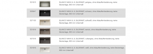 BLANCO Ablaufgarnitur 1 x 3,5'' Sieb ohne Ablauffernbedienung berlauf rund Komplett Serie: Naya (230731)