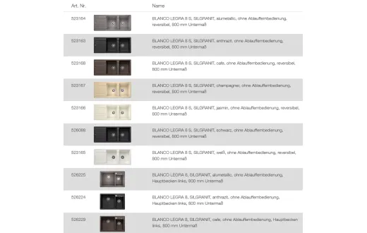 BLANCO Ablaufgarnitur 2 x 3,5'' Sieb ohne Ablauffernbedienung berlauf rund Komplett Serie: Legra, Naya (230732)