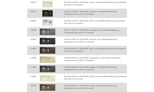 BLANCO Ablaufgarnitur 2 x 3,5'' Sieb ohne Ablauffernbedienung berlauf rund Komplett Serie: Legra, Naya (230732)