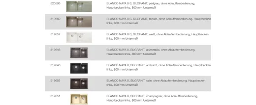 BLANCO Ablaufgarnitur 2 x 3,5'' Sieb ohne Ablauffernbedienung berlauf rund Komplett Serie: Legra, Naya (230732)