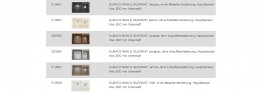 BLANCO Ablaufgarnitur 2 x 3,5'' Sieb ohne Ablauffernbedienung berlauf rund Komplett Serie: Legra, Naya (230732)