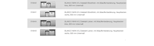 BLANCO Ablaufgarnitur 2 x 3,5'' Sieb mit Doppelablauffernbedienung berlauf eckig Ablaufgarnitur Komplett Serie: Naya (224355)