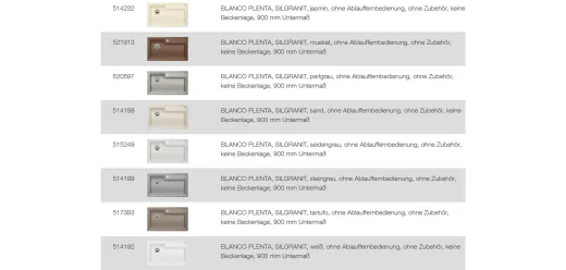 BLANCO Ablaufgarnitur 1 x 3,5'' Sieb ohne Ablauffernbedienung berlauf rund Komplett Serie: Plenta (220801)