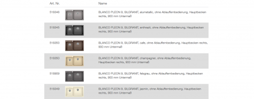 BLANCO Ablaufgarnitur 2 x 3,5'' Sieb ohne Ablauffernbedienung C-overflow Ablaufgarnitur Komplett Serie: Pleon (227570)