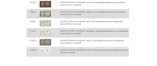 BLANCO Ablaufgarnitur 2 x 3,5'' Sieb ohne Ablauffernbedienung C-overflow Ablaufgarnitur Komplett Serie: Pleon (227570)