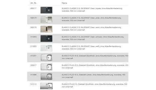 BLANCO Ablaufgarnitur 3,5'' Sieb ohne Ablauffernbedienung berlauf oval/horizontal PLUS 45 S Komplett Serie: Classic, Plus, Sona, Tipo (137919)