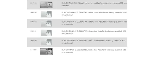 BLANCO Ablaufgarnitur 3,5'' Sieb ohne Ablauffernbedienung berlauf oval/horizontal PLUS 45 S Komplett Serie: Classic, Plus, Sona, Tipo (137919)