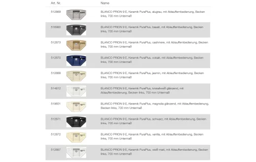 BLANCO Ablaufgarnitur 1 x 3,5'' Sieb - 1 x 1,5'' Sieb Ablauffernbedienung ohne berlauf Ablaufgarnitur Komplett Serie: Prion (218417)