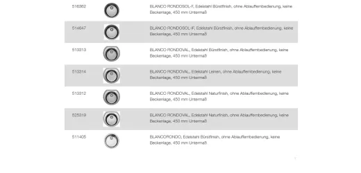 BLANCO Ablaufgarnitur 3,5'' Sieb ohne Ablauffernbedienung eckiger berlauf RONDO /-SET KV Komplett Serie: Rondo, Rondoset, Rondosol, Rondoval, Quarta (212945)
