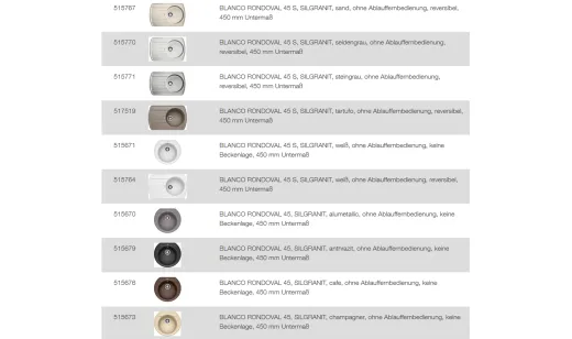 BLANCO Ablaufgarnitur 1 x 3,5'' Sieb ohne Ablauffernbedienung berlauf rund Komplett Serie: Jota, Rondoval (220752)