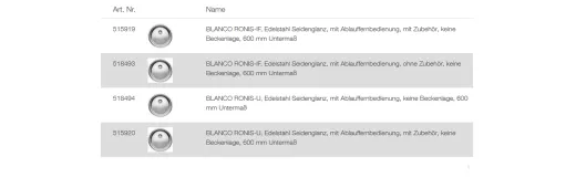 BLANCO Ablaufgarnitur 1 x 3,5'' Sieb mit Zug-Ablauffernbedienung berlauf eckig Ablaufgarnitur Komplett Serie: Ronis (224295)