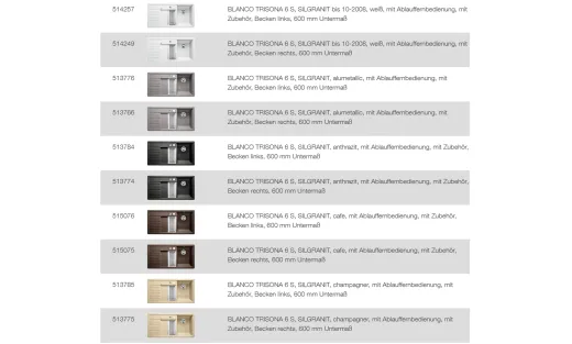 BLANCO Ablaufgarnitur 2 x 3,5'' Sieb mit Ablauffernbedienung berlauf rund Ablaufgarnitur Komplett Serie: Sigma, Trisona (219982)