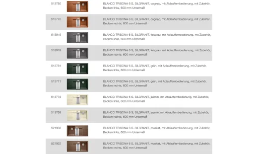 BLANCO Ablaufgarnitur 2 x 3,5'' Sieb mit Ablauffernbedienung berlauf rund Ablaufgarnitur Komplett Serie: Sigma, Trisona (219982)