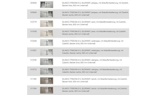 BLANCO Ablaufgarnitur 2 x 3,5'' Sieb mit Ablauffernbedienung berlauf rund Ablaufgarnitur Komplett Serie: Sigma, Trisona (219982)