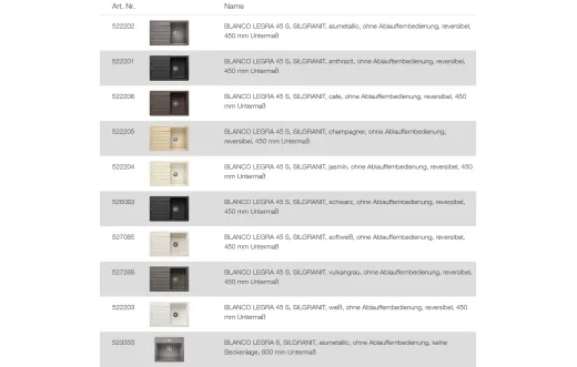 BLANCO Ablaufgarnitur 1 x 3,5'' Sieb ohne Ablauffernbedienung berlauf rund Komplett Serie: Legra, Sona (231006)