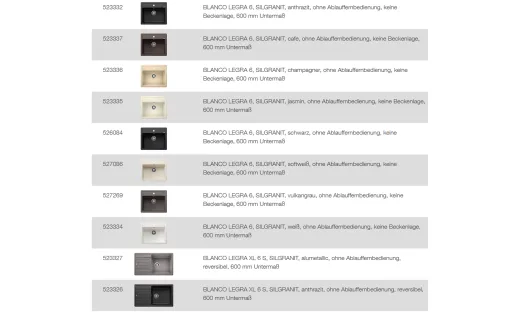 BLANCO Ablaufgarnitur 1 x 3,5'' Sieb ohne Ablauffernbedienung berlauf rund Komplett Serie: Legra, Sona (231006)