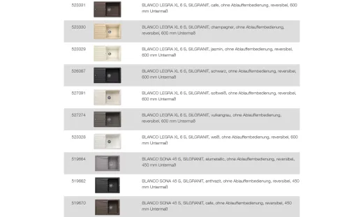 BLANCO Ablaufgarnitur 1 x 3,5'' Sieb ohne Ablauffernbedienung berlauf rund Komplett Serie: Legra, Sona (231006)