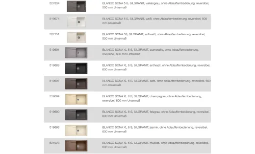 BLANCO Ablaufgarnitur 1 x 3,5'' Sieb ohne Ablauffernbedienung berlauf rund Komplett Serie: Legra, Sona (231006)