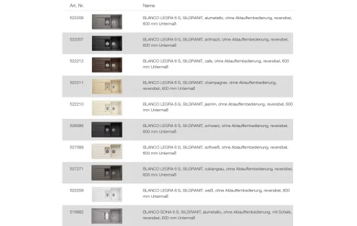 BLANCO Ablaufgarnitur 2 x 3,5'' Sieb ohne Ablauffernbedienung ohne berlauf nicht verschliebar Komplett Serie: Legra, Sona (231007)