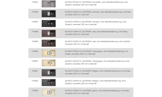 BLANCO Ablaufgarnitur 2 x 3,5'' Sieb ohne Ablauffernbedienung ohne berlauf nicht verschliebar Komplett Serie: Legra, Sona (231007)