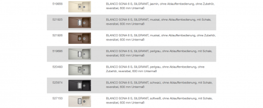 BLANCO Ablaufgarnitur 2 x 3,5'' Sieb ohne Ablauffernbedienung ohne berlauf nicht verschliebar Komplett Serie: Legra, Sona (231007)