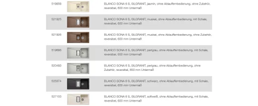 BLANCO Ablaufgarnitur 2 x 3,5'' Sieb ohne Ablauffernbedienung ohne berlauf nicht verschliebar Komplett Serie: Legra, Sona (231007)