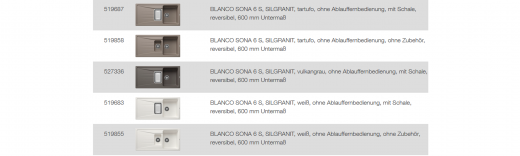 BLANCO Ablaufgarnitur 2 x 3,5'' Sieb ohne Ablauffernbedienung ohne berlauf nicht verschliebar Komplett Serie: Legra, Sona (231007)