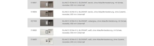 BLANCO Ablaufgarnitur 2 x 3,5'' Sieb ohne Ablauffernbedienung ohne berlauf nicht verschliebar Komplett Serie: Legra, Sona (231007)