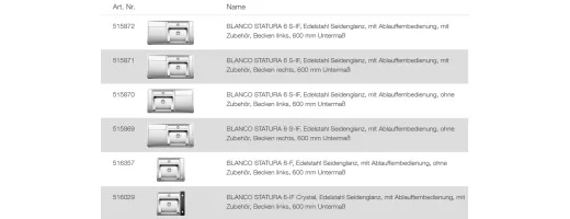 BLANCO Ablaufgarnitur 1 x 3,5'' Sieb mit Ablauffernbedienung - 1 x 1,5'' Sieb ohne berlauf Ablaufgarnitur Komplett Serie: Statura (227451)